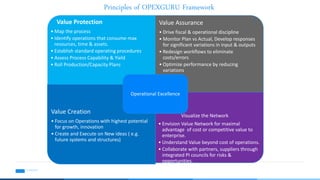 Principles of OPEXGURU Framework
Value Protection
• Map the process
• Identify operations that consume max
resources, time & assets.
• Establish standard operating procedures
• Assess Process Capability & Yield
• Roll Production/Capacity Plans
Value Assurance
• Drive fiscal & operational discipline
• Monitor Plan vs Actual, Develop responses
for significant variations in input & outputs
• Redesign workflows to eliminate
costs/errors
• Optimize performance by reducing
variations
Value Creation
• Focus on Operations with highest potential
for growth, innovation
• Create and Execute on New ideas ( e.g.
future systems and structures)
Visualize the Network
• Envision Value Network for maximal
advantage of cost or competitive value to
enterprise.
• Understand Value beyond cost of operations.
• Collaborate with partners, suppliers through
integrated PI councils for risks &
opportunities.
Operational Excellence
Confidential8
 