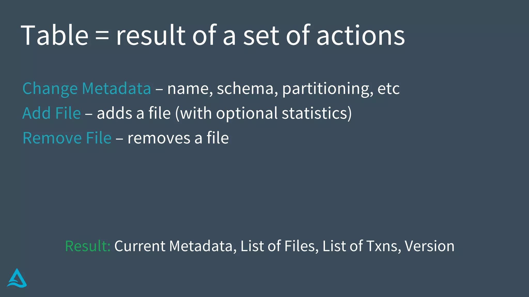 Table = result of a set of actions
Change Metadata – name, schema, partitioning, etc
Add File – adds a file (with optional statistics)
Remove File – removes a file
Result: Current Metadata, List of Files, List of Txns, Version
 