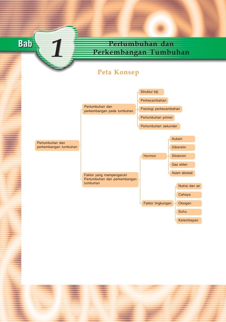 Bse-biologi-kls-12-metabolisme-materi-genetik-reproduksi 