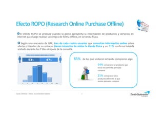 6Fuente: GFK Emer – Ofertia. Dic iembre2012-Feb2013
EfectoROPO(ResearchOnline PurchaseOffline)
Según una encuesta de GFK, tres de cada cuatro usuarios que consultan información online sobre
ofertas y tiendas de su entorno tienen intención de visitar la tienda física y un 71% confirma haberla
visitado durante los 7 días después de la consulta.
85% de los que visitaron la tienda compraron algo.
64% compraron el producto que
tenía inicialmente pensado
comprar
21% compraron otro
producto diferente al que
tenían pensado comprar.
El efecto ROPO se produce cuando la gente aprovecha la información de productos y servicios en
internet para luego realizar la compra de forma offline, en la tienda física.
 