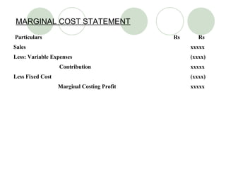 UNDERSTANDING MARGINAL COSTING | PPT