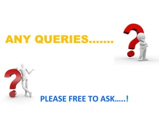 PLEASE FREE TO ASK…..!
ANY QUERIES…….!
UERIES
 