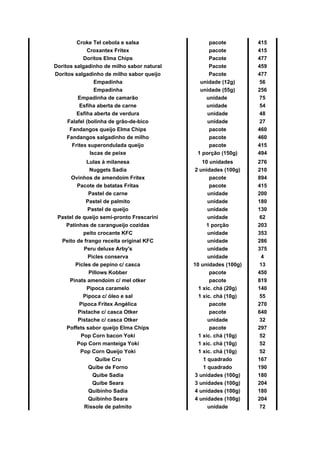 Croke Tel cebola e salsa pacote 415
Croxantex Fritex pacote 415
Doritos Elma Chips Pacote 477
Doritos salgadinho de milho sabor natural Pacote 459
Doritos salgadinho de milho sabor queijo Pacote 477
Empadinha unidade (12g) 56
Empadinha unidade (55g) 256
Empadinha de camarão unidade 75
Esfiha aberta de carne unidade 54
Esfiha aberta de verdura unidade 48
Falafel (bolinha de grão-de-bico unidade 27
Fandangos queijo Elma Chips pacote 460
Fandangos salgadinho de milho pacote 460
Fritex superondulada queijo pacote 415
Iscas de peixe 1 porção (150g) 494
Lulas à milanesa 10 unidades 276
Nuggets Sadia 2 unidades (100g) 210
Ovinhos de amendoim Fritex pacote 894
Pacote de batatas Fritas pacote 415
Pastel de carne unidade 200
Pastel de palmito unidade 180
Pastel de queijo unidade 130
Pastel de queijo semi-pronto Frescarini unidade 62
Patinhas de carangueijo cozidas 1 porção 203
peito crocante KFC unidade 353
Peito de frango receita original KFC unidade 286
Peru deluxe Arby's unidade 375
Picles conserva unidade 4
Picles de pepino c/ casca 10 unidades (100g) 13
Pillows Kobber pacote 450
Pinats amendoim c/ mel otker pacote 819
Pipoca caramelo 1 xíc. chá (20g) 140
Pipoca c/ óleo e sal 1 xíc. chá (10g) 55
Pipoca Fritex Angélica pacote 270
Pistache c/ casca Otker pacote 640
Pistache c/ casca Otker unidade 32
Poffets sabor queijo Elma Chips pacote 297
Pop Corn bacon Yoki 1 xíc. chá (10g) 52
Pop Corn manteiga Yoki 1 xíc. chá (10g) 52
Pop Corn Queijo Yoki 1 xíc. chá (10g) 52
Quibe Cru 1 quadrado 167
Quibe de Forno 1 quadrado 190
Quibe Sadia 3 unidades (100g) 180
Quibe Seara 3 unidades (100g) 204
Quibinho Sadia 4 unidades (100g) 180
Quibinho Seara 4 unidades (100g) 204
Rissole de palmito unidade 72
 