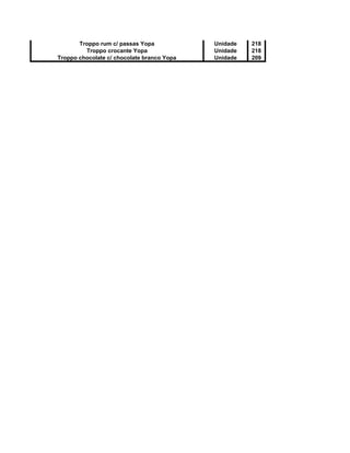 Troppo rum c/ passas Yopa Unidade 218
Troppo crocante Yopa Unidade 218
Troppo chocolate c/ chocolate branco Yopa Unidade 209
 