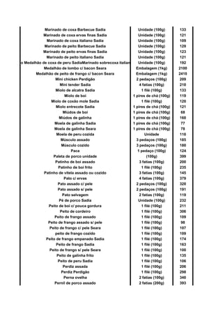 Marinado de coxa Barbecue Sadia Unidade (100g) 133
Marinado de coxa ervas finas Sadia Unidade (100g) 121
Marinado de coxa italiano Sadia Unidade (100g) 109
Marinado de peito Barbecue Sadia Unidade (100g) 129
Marinado de peito ervas finas Sadia Unidade (100g) 123
Marinado de peito italiano Sadia Unidade (100g) 121
Marinado Medalhão de coxa de peru SadiaMarinado sobrecoxa italiano SadiaUnidade (100g) 192
Medalhão de lombo c/ bacon Seara Embalagem (1kg) 2100
Medalhão de peito de frango c/ bacon Seara Embalagem (1kg) 2410
Mini chicken Perdigão 2 pedaços (100g) 209
Mini tender Sadia 4 fatias (100g) 210
Miolo de alcatra Sadia 1 filé (100g) 133
Miolo de boi 1 pires de chá (100g) 119
Miolo de coxão mole Sadia 1 filé (100g) 120
Miolo entrecote Sadia 1 pires de chá (100g) 121
Miúdos de boi 1 pires de chá (100g) 68
Miúdos de galinha 1 pires de chá (100g) 160
Moela de galinha Sadia 1 pires de chá (100g) 77
Moela de galinha Seara 1 pires de chá (100g) 78
Moela de peru cozida Unidade 110
Músculo assado 3 pedaços (100g) 185
Músculo cozido 3 pedaços (100g) 180
Paca 1 pedaço (100g) 124
Paleta de porco unidade (100g) 399
Patinho de boi assado 3 fatias (100g) 200
Patinho de boi frito 1 filé (100g) 235
Patinho de vitela assado ou cozido 3 fatias (100g) 145
Pato c/ ervas 4 fatias (100g) 379
Pato assado c/ pele 2 pedaços (100g) 320
Pato assado s/ pele 2 pedaços (100g) 191
Pato selvagem 2 fatias (100g) 119
Pé de porco Sadia Unidade (100g) 232
Peito de boi c/ pouca gordura 1 filé (100g) 211
Peito de cordeiro 1 filé (100g) 306
Peito de frango assado 1 filé (100g) 109
Peito de frango assado s/ pele 1 filé (100g) 98
Peito de frango c/ pele Seara 1 filé (100g) 107
peito de frango cozido 1 filé (100g) 109
Peito de frango empanado Sadia 1 filé (100g) 174
Peito de frango Sadia 1 filé (100g) 163
Peito de frango s/ pele Seara 1 filé (100g) 100
Peito de galinha frito 1 filé (100g) 135
Peito de peru Sadia 1 filé (100g) 106
Perdiz assada 1 filé (100g) 206
Perdiz Perdigão 1 filé (100g) 298
Perna ovelha 2 fatias (100g) 340
Pernil de porco assado 2 fatias (200g) 393
 