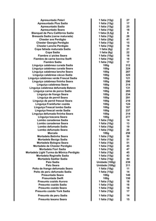 Apresuntado Peteri 1 fatia (15g) 27
Apresuntado Plus Sadia 1 fatia (15g) 17
Apresuntado Sadia 1 fatia (15g) 25
Apresuntado Seara 1 fatia (15g) 18
Blanquet de Peru Califórnia Sadia 1 fatia (5,5g) 8
Bresaola Sadia (carne maturada) 1 fatia (15g) 28
Chester ave Perdigão 1 fatia (20g) 41
Chester Georgia Perdigão 1 fatia (15g) 15
Chester Lanche Perdigão 1 fatia (10g) 18
Copa fatiada maturada Sadia 1 fatia (6g) 21
Copa Sadia 1 fatia (6g) 22
Fiambre c/ picles Seara 1 fatia (10g) 18
Fiambre de carne bovina Swift 1 fatia (10g) 18
Fiambre Sadia 1 fatia (10g) 17
Linguiça calabresa curada Sadia 100g 312
Linguiça calabresa curada Seara 100g 324
Linguiça calabresa lanche Seara 100g 287
Linguiça calabresa vácuo Sadia 100g 325
Linguiça calabresa verde Frescal Sadia 100g 121
Linguiça calabresa fininha Seara 100g 296
Linguiça calabresa Seara 100g 314
Linguiça calabresa defumada Batavo 100g 131
Linguiça carne de porco Sadia 100g 285
Linguiça de frango Seara 100g 234
Linguiça de pernil Seara 100g 291
Linguiça de pernil frescal Seara 100g 216
Linguiça Frankfurter cozida 100g 124
Linguiça Frescal lombo Sadia 100g 167
Linguiça frescal verde Sadia 100g 237
Linguiça defumada fininha Seara 100g 314
Linguiça toscana Seara 100g 277
Lombo canadense Sadia 1 fatia (10g) 14
Lombo canadense Seara 1 fatia (10g) 13
Lombo defumado Sadia 1 fatia (10g) 19
Lombo defumado Seara 1 fatia (10g) 20
Morcela 100g 258
Mortadela Betinha Seara 1 fatia (15g) 50
Mortadela Bexiga Sadia 1 fatia (15g) 51
Mortadela Bologna Seara 1 fatia (15g) 51
Mortadela de Chester Perdigão 1 fatia (15g) 45
Mortadela Fiori Sadia 1 fatia (15g) 47
Mortadela Light Turma da Mônica Perdigão 1 fatia (15g) 45
Mortadela Reginelle Sadia 1 fatia (15g) 43
Mortadela Sadilar Sadia 1 fatia (15g) 44
Paio Sadia Unidade (100g) 239
Paio Seara Unidade (100g) 311
Peito de frango defumado Seara 1 fatia (10g) 11
Peito de peru defumado Sadia 1 fatia (15g) 14
Presuntada Seara 100g 140
Presuntada Swift 100g 150
Presunto cozido Aurora 1 fatia (15g) 18
Presunto cozido Sadia 1 fatia (15g) 18
Presunto cozido Seara 1 fatia (15g) 18
Presunto cozido York Sadia 1 fatia (15g) 17
Presunto de peru Sadia 1 fatia (15g) 14
Presunto texano Seara 1 fatia (15g) 15
 