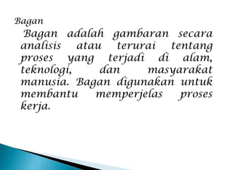 Bagan
Bagan adalah gambaran secara
analisis atau terurai tentang
proses yang terjadi di alam,
teknologi, dan masyarakat
manusia. Bagan digunakan untuk
membantu memperjelas proses
kerja.
 