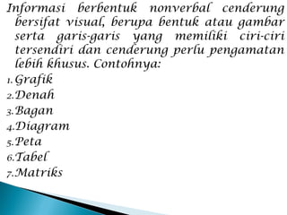 Informasi berbentuk nonverbal cenderung
bersifat visual, berupa bentuk atau gambar
serta garis-garis yang memiliki ciri-ciri
tersendiri dan cenderung perlu pengamatan
lebih khusus. Contohnya:
1. Grafik
2.Denah
3.Bagan
4.Diagram
5.Peta
6.Tabel
7.Matriks
 