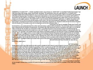 COMMERCIAL 34 LIQUID-TUFF™ — Flexible Liquidtight Conduit www.afcweb.com LIQUID-TUFF™ UL Liquidtight Flexible Steel Conduit, Type
LFMC (Gray, Black, Red, Orange, Yellow, Green) Scope Description This specification covers AFC Cable Systems, Inc. UL LIQUID-TUFF™
Liquidtight Flexible Steel Conduit designed for use as a raceway for power, control and communication cables in accordance with Article 350
of the National Electrical Code. The product is Underwriters Laboratories Inc. (UL) Listed for 80°C (176°F) in a dry location, 60°C (140°F) in a
wet location and 70°C (158°F) in an oily location. It is also UL Listed in all trade sizes for direct burial in either earth or concrete encasement,
outdoor use and sunlight resistance. This LIQUID-TUFF® is now UL Listed for 70°C OIL RESISTANT applications. In addition the product is CSA
certified for use at 75°C (167°F) in dry and oily locations and for minus -30°C (22°F) low temperature applications. This Liquidtight Flexible
Steel Conduit is manufactured and tested in accordance with Underwriters Laboratories Inc. Standard UL 360 and CSA International Standard
CSA C22.2 Number 56. The product carries the UL Listing Mark and the CSA Certification Mark. • • •
• • • Construction The Type UL Liquidtight Flexible Steel Conduit shall
be formed from a zinc coated galvanized low carbon steel strip having a uniform width and thickness. The construction shall be in accordance
with UL 360 and CSA C22.2 Number 56 requirements. The finished Type LFMC dimensions shall be in accordance with Table 5.1 of UL 360 and
Table 2 of CSA C22.2 No. 56 which are summarized in Table 3. Grounding Permanent circuit ground protection is provided through the
continuous bonding strip built into the conduit core in sizes 3/8" through 1-1⁄4". A separate grounding conductor is required by the NEC® for
trade sizes 1-1⁄2" and larger. The Canadian Electric Code requires a grounding conductor for all trade sizes of Type UL Liquidtight Flexible Steel
Conduit. Jacket - PVC A rugged moisture, oil and sunlight resistant polyvinyl chloride (PVC) jacket shall be applied directly over the flexible
metal conduit with a wall thickness in accordance with Table 4.1 of UL 360 and Table 4 of CSA C22.2 No.56 which are summarized in Table 2.
Jacket Color: Gray, Black, Red, Orange, Yellow, or Green Markings The surface of the outer jacket shall be clearly marked with a legible print
legend in compliance with UL 360, and CSA C22.2 No. 56. Performance Tests In accordance with UL 360 and CSA C22.2 No. 56, the completed
UL LIQUID-TUFF™ Liquidtight Flexible Steel Conduit shall meet all of the performance requirements outlined in Appendix A. Temperature
Rating • • • • 80°C/176°F 60°C/140°F Wet 70°C/158°F Oil -30C/-22F Low
temperature Applications • • • • • • •
• • • • • • •
• • • • • NEC® 350 Liquidtight
Flexible Metal Conduit Type LFMC Suitable for Wet Locations Suitable for Direct Burial in earth Suitable for Concrete Embedment Suitable for
exposure to Sunlight and Weather Suitable for grounding in 3/8 to 1 ¼ trade sizes per NEC® 250.118(6) Suitable for Flexible Connections in
Hazardous Locations: Class I Div 2 NEC® 501.10(B)(2)(4), Class II Div 1 NEC® 502.10(A)(2)(2), Class II Div 2 NEC® 502.10(B)(2), Class III Div 1 NEC®
503.10(A)(3)(2) and Class III Div 2 NEC® 503.10(B). Suitable for Raised Computer Room Floors per NEC® 645.5(E)(2) Suitable for Service
Entrance Wiring up to 6 feet per NEC® 230.43(15) Suitable for Marinas and Boatyards per NEC® 555.13(A)(1) Suitable for Electric signs and
Outdoor Lighting per NEC® 600.31(A)(1) and 600.32(A)(1) Suitable for Flexible Connections for hoists and cranes per NEC® 610.11(C) Suitable
for wiring Elevators, Dumbwaiters, Escalators, Moving Walks, Platforms and Stairway Chairlifts per NEC® 620.21 Suitable for Motors for
Permanently Installed Pools where Flexible Connections are required per NEC® 680.21(A)(3) Suitable for Spas and Hot Tubs where Flexible
Connections are required per NEC® 680.42(A)(1) Suitable for feeders for Natural and Artificially Made Bodies of Water where Flexible
Connections are required per NEC® 682.13 Suitable for Solar Photovoltaic (PV) Systems per NEC® 690.31(A) Suitable for Fire Pump Wiring per
NEC® 695.6(D) Suitable for Electric Fire Pump Control Wiring per NEC® 695.14(E) References & Ratings • • •
• • • 34 UL bonding strip 3/8" – 1-1⁄4" for grounding UL Liquidtight
all sizes Sunlight resistant Flame retardant PVC jacket Hot dipped zinc galvanized low carbon steel core Available in Gray, Black, Red, Orange,
Yellow
 