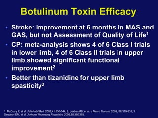 Botulinum Toxin Efficacy
• Stroke: improvement at 6 months in MAS and
GAS, but not Assessment of Quality of Life1
• CP: meta-analysis shows 4 of 6 Class I trials
in lower limb, 4 of 6 Class II trials in upper
limb showed significant functional
improvement2
• Better than tizanidine for upper limb
spasticity3
1. McCrory P, et al. J Rehabil Med. 2009;41:536-544; 2. Lukban MB, et al. J Neuro Transm. 2009;116:319-331; 3.
Simpson DM, et al. J Neurol Neurosurg Psychiatry. 2009;80:380-385.
 