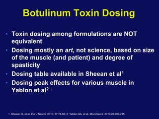Botulinum Toxin Dosing
• Toxin dosing among formulations are NOT
equivalent
• Dosing mostly an art, not science, based on size
of the muscle (and patient) and degree of
spasticity
• Dosing table available in Sheean et al1
• Dosing peak effects for various muscle in
Yablon et al2
1. Sheean G, et al. Eur J Neurol. 2010; 17:74-93; 2. Yablon SA, et al. Mov Disord. 2010;26:209-215.
 