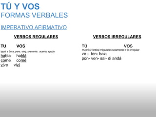VERBOS REGULARES TU         VOS igual a 3era. pers. sing. presente.   acento agudo ha bla     ha blá co me     co mé vi ve     vi ví VERBOS IRREGULARES TÚ                                VOS muchos verbos irregulares solamente ir es irregular ve -  ten- haz-  pon- ven- sal- di andá TÚ Y VOS FORMAS VERBALES  IMPERATIVO AFIRMATIVO 