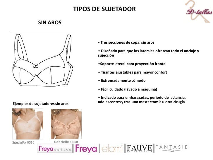 La corrección del pecho sin plásticos
