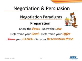 Negotiation & Persuasion
Negotiation Paradigms
19
Preparation
Know the Facts - Know the Law
Determine your Goal - Determine your Offer
Know your BATNA - Set your Reservation Price
October 30, 2014
 