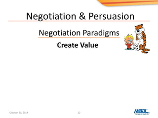 Negotiation & Persuasion
Negotiation Paradigms
22
Create Value
Build Trust
Ask Diagnostic Questions
Leverage Differences
Valuation - Future Expectations
Risk Tolerance - Time Preference
Use Post Settlement Agreements
October 30, 2014
 