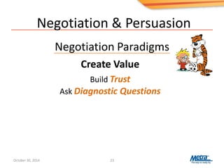 Negotiation & Persuasion
Negotiation Paradigms
23
Create Value
Build Trust
Ask Diagnostic Questions
Leverage Differences
Valuation - Future Expectations
Risk Tolerance - Time Preference
Use Post Settlement Agreements
October 30, 2014
 