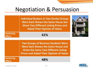 Negotiation & Persuasion
61
Individual Brokers in Two Similar Groups
Were Each Shown the Same House but
Given Two Different Listing Prices and
Asked Their Opinion of Value:
Anchoring
Effect: 41%
Two Groups of Business Students Were
Were Each Shown the Same House and
Given the Same Two Different Listing
Prices and Asked Their Opinion of Value:
Anchoring
Effect: 48%
October 30, 2014
 