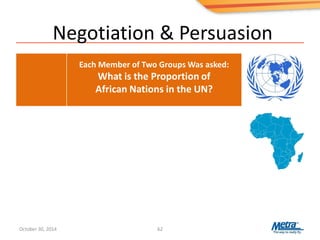 Negotiation & Persuasion
62
Each Member of Two Groups Was asked:
What is the Proportion of
African Nations in the UN?
October 30, 2014
 