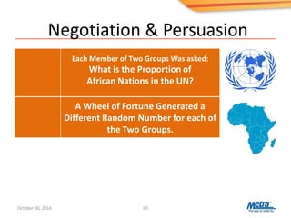 Negotiation & Persuasion
63
Each Member of Two Groups Was asked:
What is the Proportion of
African Nations in the UN?
A Wheel of Fortune Generated a
Different Random Number for each of
the Two Groups.
October 30, 2014
 