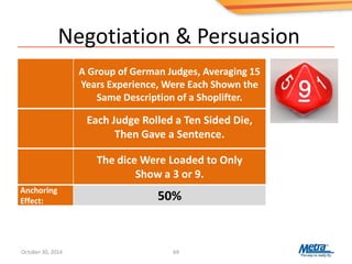 Negotiation & Persuasion
69
Anchoring
Effect: 50%
The dice Were Loaded to Only
Show a 3 or 9.
Each Judge Rolled a Ten Sided Die,
Then Gave a Sentence.
A Group of German Judges, Averaging 15
Years Experience, Were Each Shown the
Same Description of a Shoplifter.
October 30, 2014
 