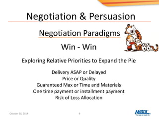 Negotiation & Persuasion
Negotiation Paradigms
8
Win - Win
Exploring Relative Priorities to Expand the Pie
Delivery ASAP or Delayed
Price or Quality
Guaranteed Max or Time and Materials
One time payment or installment payment
Risk of Loss Allocation
October 30, 2014
 