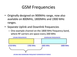 GSM Frequencies
• Originally designed on 900MHz range, now also
available on 800MHz, 1800MHz and 1900 MHz
ranges.
• Separate Uplink and Downlink frequencies
– One example channel on the 1800 MHz frequency band,
where RF carriers are space every 200 MHz
1710 MHz 1880 MHz
1805 MHz
1785 MHz
UPLINK FREQUENCIES DOWNLINK FREQUENCIES
UPLINK AND DOWNLINK FREQUENCY SEPARATED BY 95MHZ
 