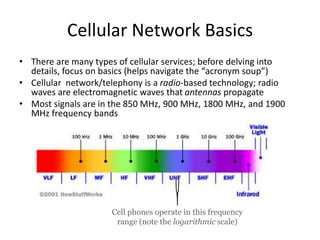 Cellular Network Basics
• There are many types of cellular services; before delving into
details, focus on basics (helps navigate the “acronym soup”)
• Cellular network/telephony is a radio-based technology; radio
waves are electromagnetic waves that antennas propagate
• Most signals are in the 850 MHz, 900 MHz, 1800 MHz, and 1900
MHz frequency bands
Cell phones operate in this frequency
range (note the logarithmic scale)
 