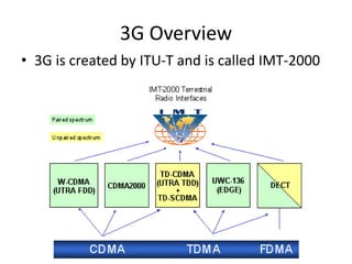 3G Overview
• 3G is created by ITU-T and is called IMT-2000
 