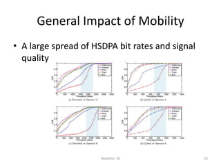 General Impact of Mobility
• A large spread of HSDPA bit rates and signal
quality
53
MobiHoc '10
 