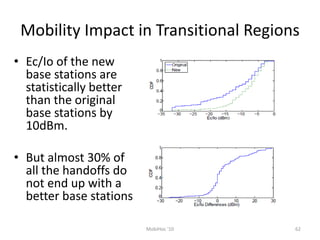 Mobility Impact in Transitional Regions
• Ec/Io of the new
base stations are
statistically better
than the original
base stations by
10dBm.
• But almost 30% of
all the handoffs do
not end up with a
better base stations
62
MobiHoc '10
 