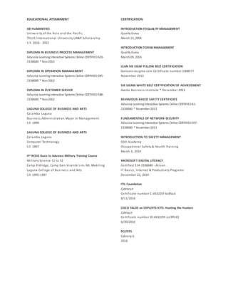 EDUCATIONAL ATTAINMENT
AB HUMANITIES
University of the Asia and the Pacific
TELUS International University UA&P Scholarship
S.Y. 2016 - 2022
DIPLOMA IN BUSINESS PROCESS MANAGEMENT
Advance LearningInteractive Systems Online CERTIFIED623-
2338680 * Nov2013
DIPLOMA IN OPERATION MANAGEMENT
Advance LearningInteractive Systems Online CERTIFIED345-
2338680 * Nov2013
DIPLOMA IN CUSTOMER SERVICE
Advance LearningInteractive Systems Online CERTIFIED588-
2338680 * Nov2013
LAGUNA COLLEGE OF BUSINESS AND ARTS
Calamba Laguna
Business Administration Major in Management
S.Y. 1999
LAGUNA COLLEGE OF BUSINESS AND ARTS
Calamba Laguna
Computer Technology
S.Y. 1997
4th RCDG Basic to Advance Military Training Course
Military Science 11 to 32
Camp Eldridge, Camp Gen Vicente Lim, Mt. Makiling
Laguna College of Business and Arts
S.Y. 1995-1997
CERTIFICATION
INTRODUCTION TOQUALITYMANAGEMENT
QualityGurus
March13, 2014
INTRODUCTION TORISKMANAGEMENT
QualityGurus
March09, 2014
LEAN SIX SIGM YELLOW BELT CERTIFICATION
Goleansixsigma.com Certificate number 1308577
November 2013
SIX SIGMA WHITE BELT CERTIFICATION OF ACHIEVEMENT
Aveda Business Institute * December 2013
BEHAVIOUR-BASED SAFETY CERTIFICATE
Advance LearningInteractive Systems Online CERTIFIED61-
2338680 * November2013
FUNDAMENTALS OF NETWORK SECURITY
Advance LearningInteractive Systems Online CERTIFIED357-
2338680 * November2013
INTRODUCTION TO SAFETY MANAGEMENT
OSH Academy
Occupational Safety & Health Training
March 6, 2014
MICROSOFT DIGITAL LITERACY
Certified 114-2338680 - Alison
IT Basics, Internet & Productivity Programs
December 22, 2014
ITIL Foundation
Cybrary.it
Certificate number C-d63225f-6c85ad
8/11/2016
CISCO TALOS on EXPLOITS KITS: Hunting the Hunters
Cybray.it
Certificate number W-d63225f-ae9ffc42
6/30/2016
PCI/DSS
Cybrary.it
2016
 