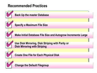 Change the Default Filegroup
Back Up the master Database
Specify a Maximum File Size
Make Initial Database File Size and Autogrow Increments Large
Use Disk Mirroring, Disk Striping with Parity or
Disk Mirroring with Striping
Create One File for Each Physical Disk
Recommended Practices
 