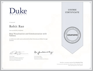 EDUCA
T
ION FOR EVE
R
YONE
CO
U
R
S
E
C E R T I F
I
C
A
TE
COURSE
CERTIFICATE
07/29/2016
Rohit Rao
Data Visualization and Communication with
Tableau
an online non-credit course authorized by Duke University and offered through
Coursera
has successfully completed
Daniel Egger
Executive in Residence and Director,
Center for Quantitative Modeling
Pratt School of Engineering
Jana Schaich Borg
Post-doctoral Fellow
Psychiatry and Behavioral Sciences
Verify at coursera.org/verify/7SA9689CPTN2
Coursera has confirmed the identity of this individual and
their participation in the course.
 