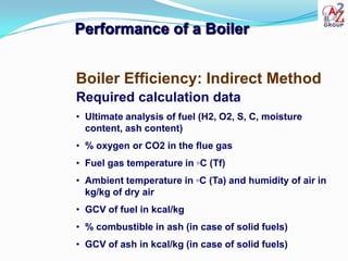 Performance of a Boiler

    Boiler Feed Water Treatment
External water treatment:
•    Removal of suspended/dissolved sol...