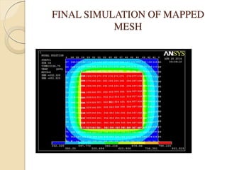 FINAL SIMULATION OF MAPPED
MESH
 