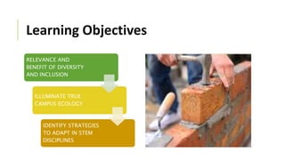 Learning Objectives
RELEVANCE AND
BENEFIT OF DIVERSITY
AND INCLUSION
ILLUMINATE TRUE
CAMPUS ECOLOGY
IDENTIFY STRATEGIES
TO ADAPT IN STEM
DISCIPLINES
 