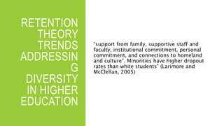 RETENTION
THEORY
TRENDS
ADDRESSIN
G
DIVERSITY
IN HIGHER
EDUCATION
“support from family, supportive staff and
faculty, institutional commitment, personal
commitment, and connections to homeland
and culture”. Minorities have higher dropout
rates than white students” (Larimore and
McClellan, 2005)
 