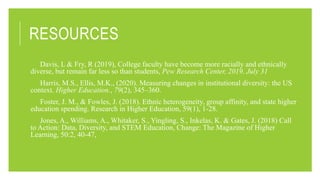 RESOURCES
Davis, L & Fry, R (2019), College faculty have become more racially and ethnically
diverse, but remain far less so than students, Pew Research Center, 2019, July 31
Harris, M.S., Ellis, M.K., (2020). Measuring changes in institutional diversity: the US
context. Higher Education., 79(2), 345–360.
Foster, J. M., & Fowles, J. (2018). Ethnic heterogeneity, group affinity, and state higher
education spending. Research in Higher Education, 59(1), 1-28.
Jones, A., Williams, A., Whitaker, S., Yingling, S., Inkelas, K. & Gates, J. (2018) Call
to Action: Data, Diversity, and STEM Education, Change: The Magazine of Higher
Learning, 50:2, 40-47,
 
