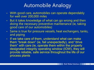 9
Automobile Analogy
• With good care, automobiles can operate dependably
for well over 200,000 miles
• But it takes knowledge of what can go wrong and then
doing the necessary preventive maintenance (ie, taking
good care of our automobiles)
• Same is true for pressure vessels, heat exchangers, tanks,
and piping
• If we take care of them, understand what can make
them “break down” (ie, fail unexpectedly), and “drive
them” with care (ie, operate them within the properly
designated integrity operating window (IOW), they will
provide reliable, safe service throughout the life of our
process plants
 