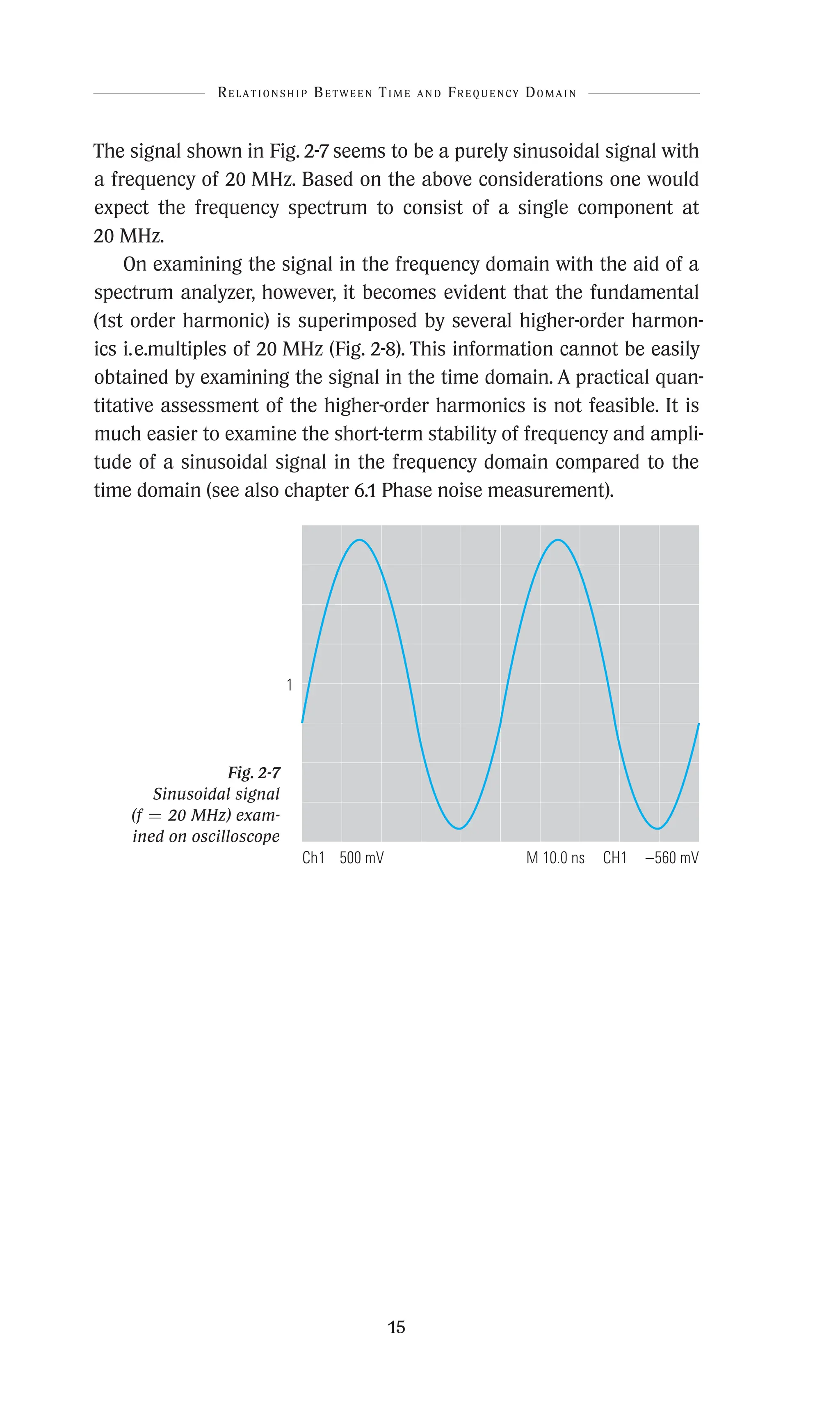15
The signal shown in Fig. 2-7 seems to be a purely sinusoidal signal with
a frequency of 20 MHz. Based on the above considerations one would
expect the frequency spectrum to consist of a single component at
20 MHz.
On examining the signal in the frequency domain with the aid of a
spectrum analyzer, however, it becomes evident that the fundamental
(1st order harmonic) is superimposed by several higher-order harmon-
ics i.e.multiples of 20 MHz (Fig. 2-8). This information cannot be easily
obtained by examining the signal in the time domain. A practical quan-
titative assessment of the higher-order harmonics is not feasible. It is
much easier to examine the short-term stability of frequency and ampli-
tude of a sinusoidal signal in the frequency domain compared to the
time domain (see also chapter 6.1 Phase noise measurement).
Fig. 2-7
Sinusoidal signal
(f = 20 MHz) exam-
ined on oscilloscope
1
Ch1 500 mV M 10.0 ns CH1 –560 mV
Relationship Between Time and Frequency Domain
 