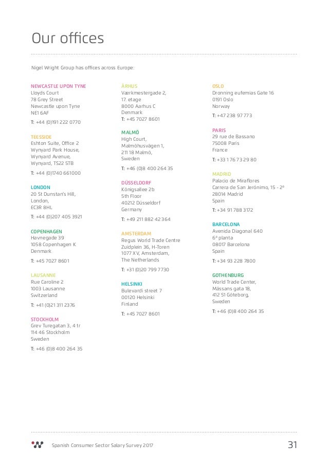 Spanish Consumer Sector Salary Survey 17