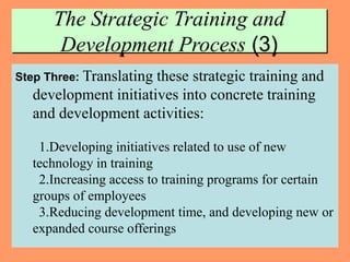 12
Step Three: Translating these strategic training and
development initiatives into concrete training
and development activities:
1.Developing initiatives related to use of new
technology in training
2.Increasing access to training programs for certain
groups of employees
3.Reducing development time, and developing new or
expanded course offerings
The Strategic Training and
Development Process (3)
 