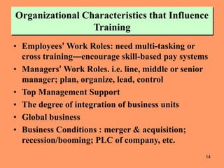 14
Organizational Characteristics that Influence
Training
• Employees’ Work Roles: need multi-tasking or
cross training—encourage skill-based pay systems
• Managers’ Work Roles. i.e. line, middle or senior
manager; plan, organize, lead, control
• Top Management Support
• The degree of integration of business units
• Global business
• Business Conditions : merger & acquisition;
recession/booming; PLC of company, etc.
 