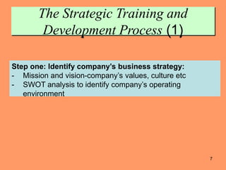 7
The Strategic Training and
Development Process (1)
Step one: Identify company’s business strategy:
- Mission and vision-company’s values, culture etc
- SWOT analysis to identify company’s operating
environment
 
