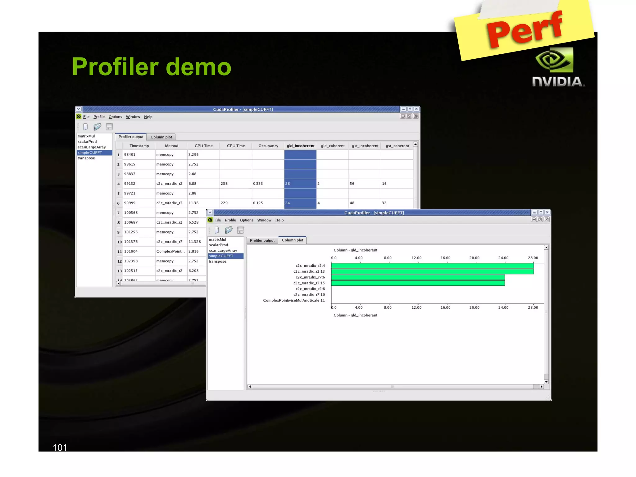 IAP09 CUDA@MIT 6.963 - Lecture 04: CUDA Advanced #1 (Nicolas Pinto, MIT)
