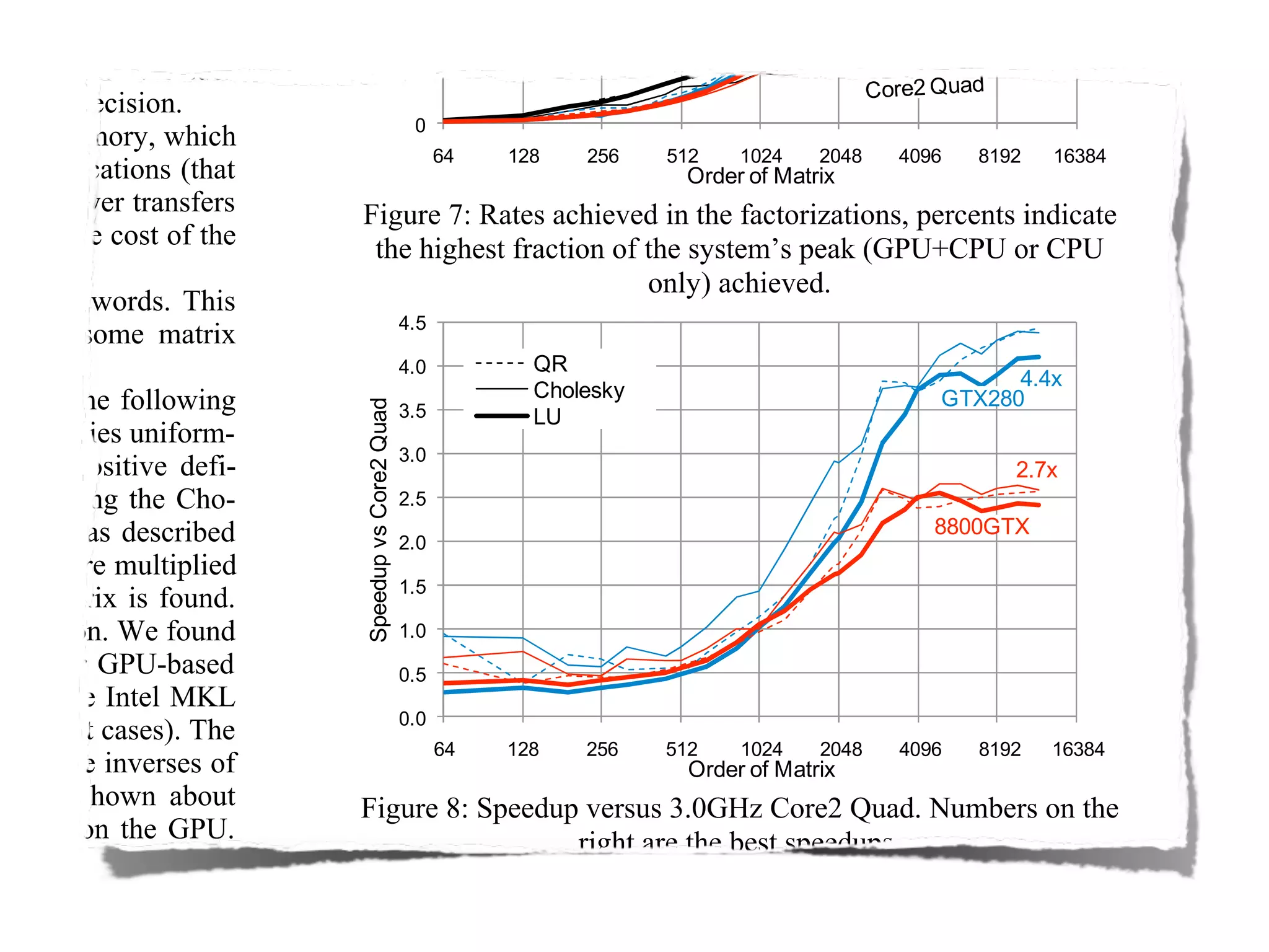 IAP09 CUDA@MIT 6.963 - Lecture 04: CUDA Advanced #1 (Nicolas Pinto, MIT)