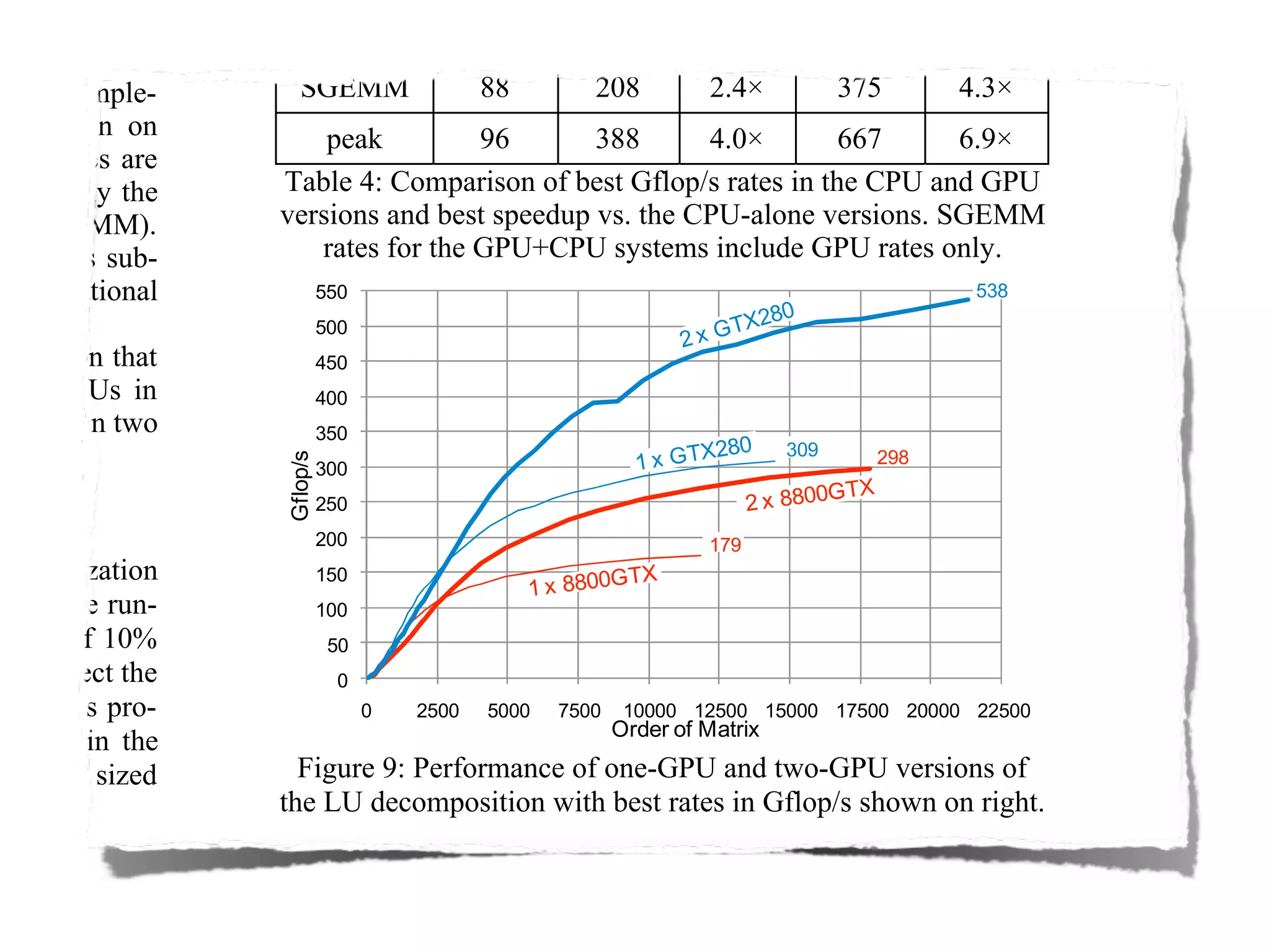 IAP09 CUDA@MIT 6.963 - Lecture 04: CUDA Advanced #1 (Nicolas Pinto, MIT)