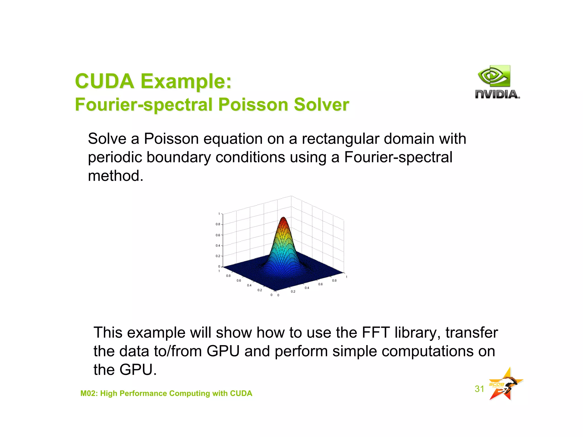 IAP09 CUDA@MIT 6.963 - Lecture 04: CUDA Advanced #1 (Nicolas Pinto, MIT)