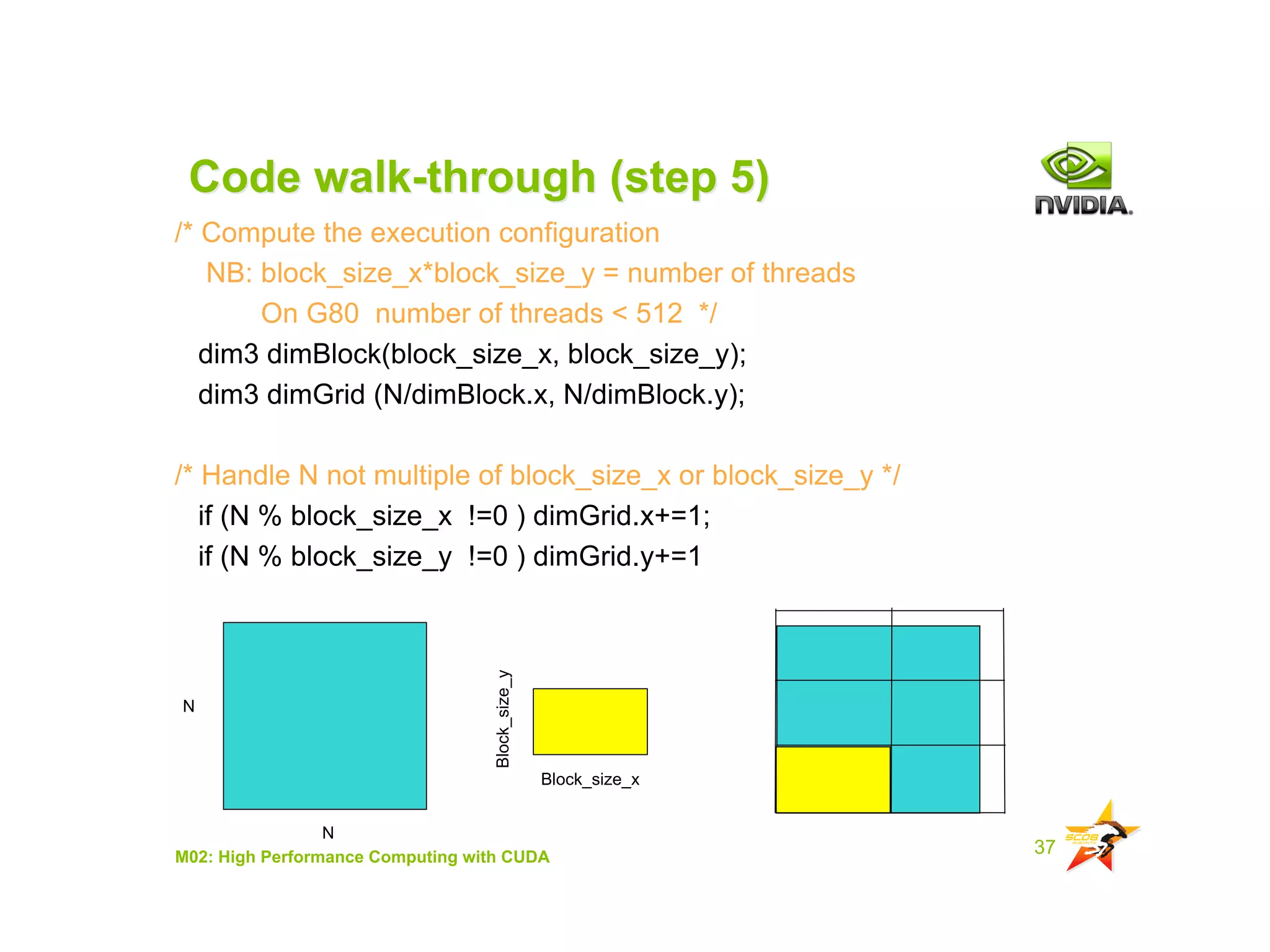 IAP09 CUDA@MIT 6.963 - Lecture 04: CUDA Advanced #1 (Nicolas Pinto, MIT)