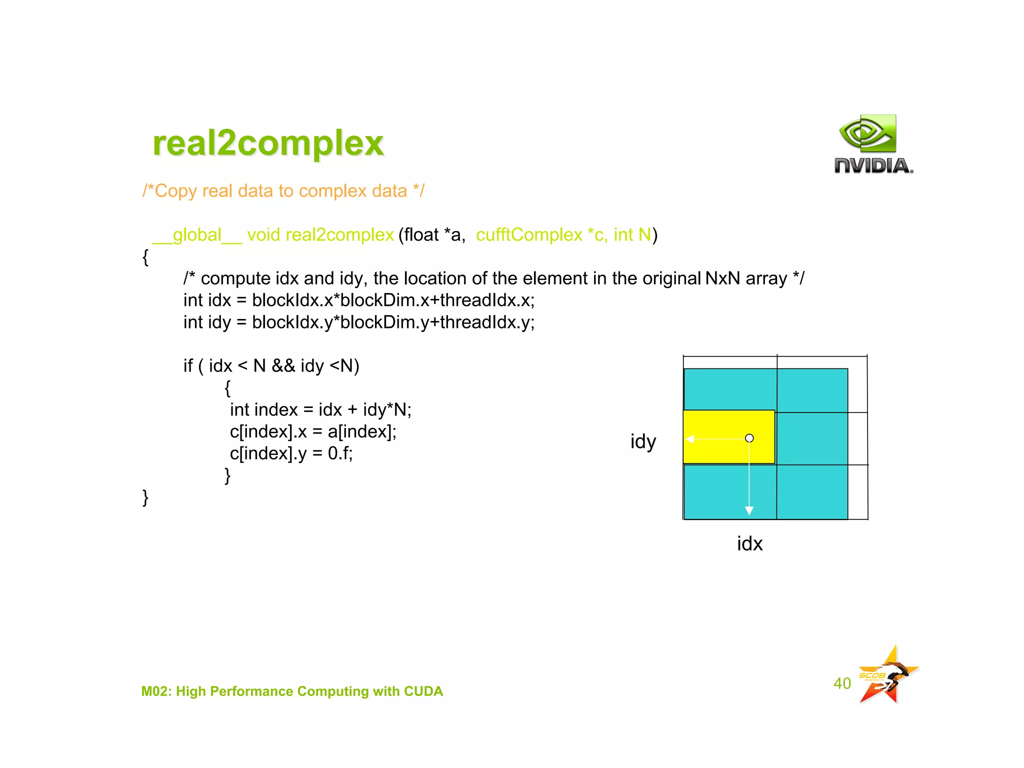 IAP09 CUDA@MIT 6.963 - Lecture 04: CUDA Advanced #1 (Nicolas Pinto, MIT)